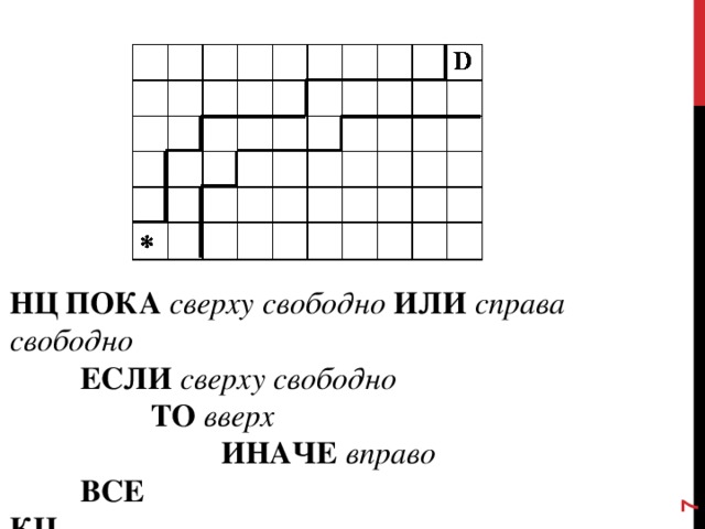  НЦ ПОКА сверху свободно ИЛИ  справа свободно   ЕСЛИ  сверху свободно   ТО вверх     ИНАЧЕ вправо   ВСЕ КЦ 