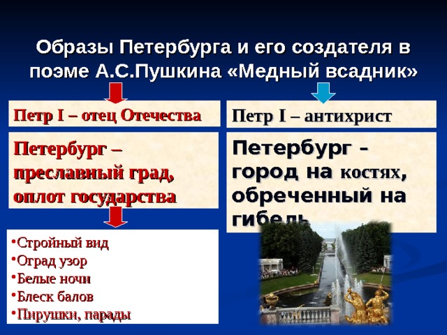 Основные темы в произведении медный всадник примеры