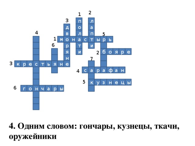 Кроссворд крестьянин. Кроссворд на тему крестьянские хоромы. Кроссворд кому на Руси жить хорошо. Кроссворд по поэме кому на Руси жить хорошо. Кроссворд по теме крестьяне.