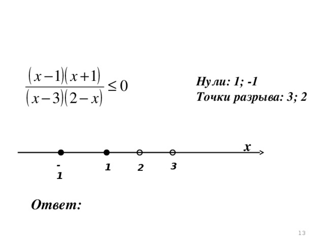 Нули: 1; -1 Точки разрыва: 3; 2 х -1 3 1 2 Ответ:  