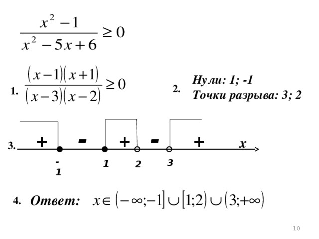 Нули: 1; -1 Точки разрыва: 3; 2 2. 1. - - + + + х 3. -1 3 1 2 Ответ: 4.  
