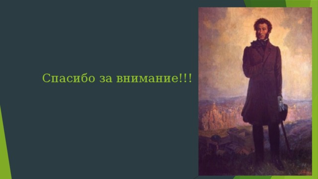 Спасибо за внимание!!! 