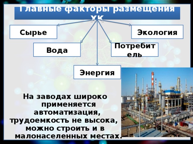 Используя карту охарактеризуйте по плану металлургическую промышленность казахстана 7 мин