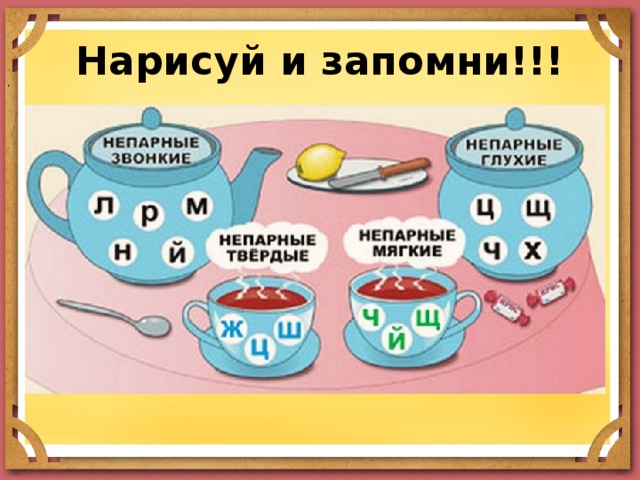 Нарисуй и запомни!!! 