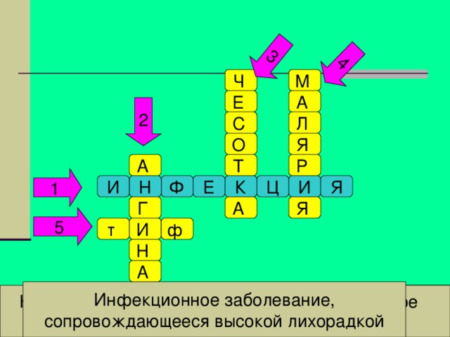 3 4 М Ч Е А 2 Л С О Я Р Т А 1 Ф  И И Ц Е Н Я К Г А Я 5 И т ф Н А Инфекционное заболевание, сопровождающееся высокой лихорадкой Заражение организма болезнетворными  микробами Кожное заболевание, передаваемое контактным путём,проявляющееся зудом и сыпью Инфекционное заболевание, передаваемое  укусом комара БОЛЕЗНЬ, ПЕРЕДАВАЕМАЯ ВОЗДУШНО-КАПЕЛЬНЫМ  ПУТЁМ,СОПРОВОЖДАЮЩАЯСЯ БОЛЬЮ В ГОРЛЕ 