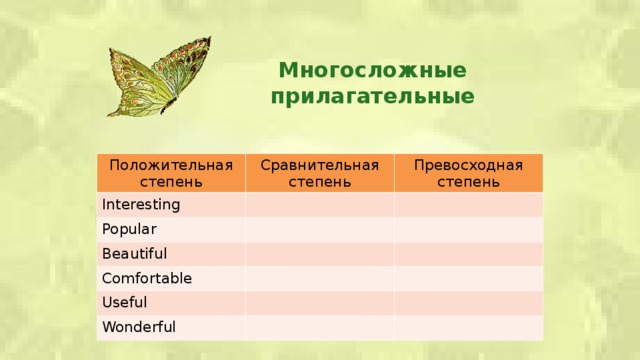Многосложные прилагательные Положительная степень Interesting Сравнительная степень Превосходная степень Popular Beautiful Comfortable Useful Wonderful  