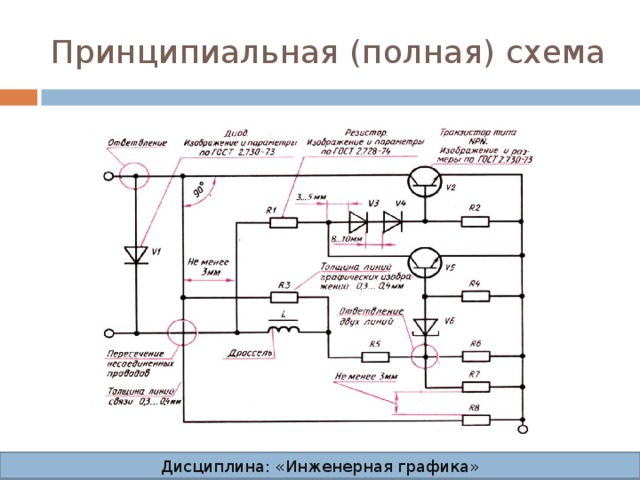 Принципиальная (полная) схема Дисциплина: «Инженерная графика» Дисциплина: «Инженерная графика» Дисциплина: «Инженерная графика» Дисциплина: «Инженерная графика»  