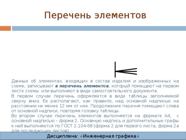 Перечень элементов Данные об элементах, входящих в состав изделия и изображенных на схеме, записывают в перечень элементов , который помещают на первом листе схемы или выполняют в виде самостоятельного документа. В первом случае перечень оформляется в виде таблицы заполняемой сверху вниз. Ее располагают, как правило, над основной надписью на расстоянии не менее 12 мм от нее. Продолжение перечня помещают слева от основной надписи, повторяя головку таблицы. Во втором случае перечень элементов выполняется на формате А4, с основной надписью – форма 2. Основную надпись и дополнительные графы к ней выполняются по ГОСТ 2.104-68 (форма 2 для первого листа, форма 2а для последующих листов). Дисциплина: «Инженерная графика» Дисциплина: «Инженерная графика» Дисциплина: «Инженерная графика» Дисциплина: «Инженерная графика»  
