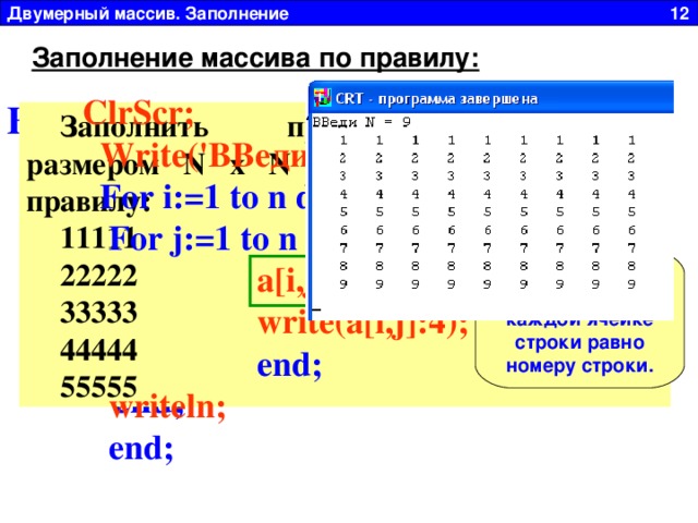 Двумерный массив. Заполнение 12 Заполнение массива по правилу: ClrScr;  Write('ВВеди N = ');Readln(n);  For i:=1 to n do begin  For j:=1 to n do begin  a[i,j]:=i;  write(a[i,j] :4 );  end ;  writeln ;  end ; For i := 1 to 3 do begin  For j := 1 to 4 do begin   a[i, j] := ФОРМУЛА;  write(a[i, j]:6) ;    end ;  writeln ;   end ;  Заполнить произвольный массив размером N x N (N 11111 22222 33333 44444 55555 Значение элемента в каждой ячейке строки равно номеру строки. 