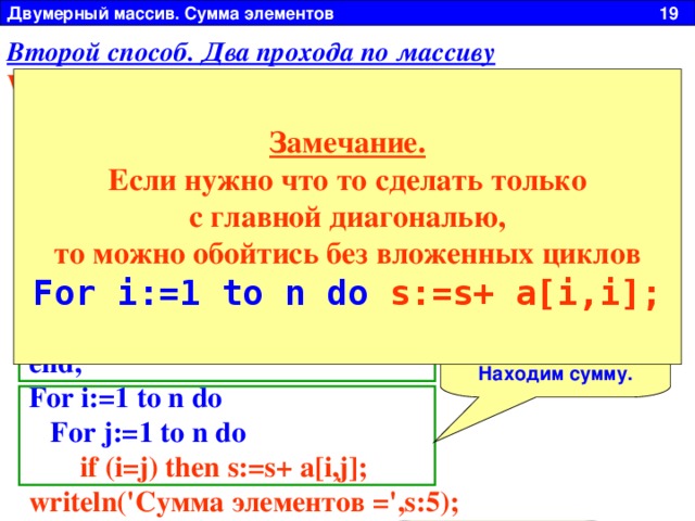 Двумерный массив. Сумма элементов 19 Второй способ. Два прохода по массиву Write(' ВВеди N = ');Readln(n);  s:=0;  For i:=1 to n do begin  For j:=1 to n do begin  a[i,j]:=random(20)-10;  write(a[i,j]:4);  end;  writeln;  end;  For i:=1 to n do  For j:=1 to n do  if (i=j) then s:=s+ a[i,j];  writeln('Сумма элементов  =',s:5); Один или два прохода по массиву? Первый способ. Один проход по массиву ClrScr;   Write(' ВВеди N = ');Readln(n);   s:=0;   For i:=1 to n do begin   For j:=1 to n do begin   a[i,j]:=random(20)-10;   write(a[i,j]:4);    if (i=j) then s:=s+ a[i,j];   end;   writeln;   end;  writeln('Сумма элементов =',s:5); Заполнить двумерный массив N x N случайными числами из интервала [-10 ; 10] и найти сумму элементов массива лежащих на главной диагонали. Замечание. Если нужно что то сделать только  с главной диагональю, то можно обойтись без вложенных циклов For i :=1 to n do  s:=s+ a[i, i ]; Первый проход. Заполняем массив и выводим его на экран Заполняем случайными числами и выводим на экран Второй проход. Находим сумму. И сразу же находим сумму элементов лежащих на главной диагонали 