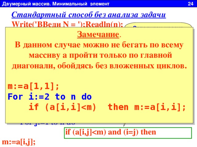 Двумерный массив. Минимальный элемент 24 Стандартный способ без анализа задачи Write(' ВВеди N = ');Readln(n);  For i:=1 to n do begin  For j:=1 to n do begin  a[i,j]:=random(2 1 )-10;  write(a[i,j]:4);  end;  Writeln;  end;  m:=a[1,1];  For i:=1 to n do  For j:=1 to n do   if (a[i,j]  writeln(' Минимальный элемент =',m:5); Заполняем массив случайными числами Замечание . В данном случае можно не бегать по всему  массиву а пройти только по главной диагонали, обойдясь без вложенных циклов.  m:=a[1,1]; For i:=2 to n do   if (a[i,i]  Если встречается элемент меньше m, и он лежит на главной диагонали, то он становится минимальным Предполагаем, что минимальный элемент стоит в левом верхнем углу 