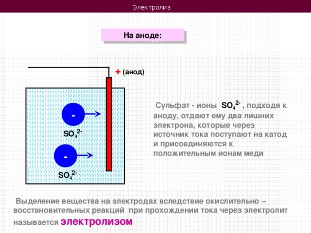 Составьте схемы и уравнения реакций протекающих при электролизе раствора бромида железа 2