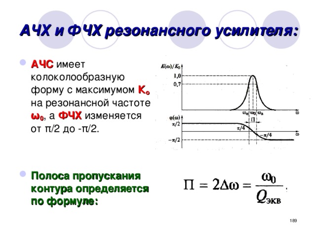 АЧХ и ФЧХ резонансного усилителя: АЧС имеет колоколообразную форму с максимумом К о на резонансной частоте ω 0 , а ФЧХ изменяется от π /2 до - π /2.   Полоса пропускания контура определяется по формуле:  