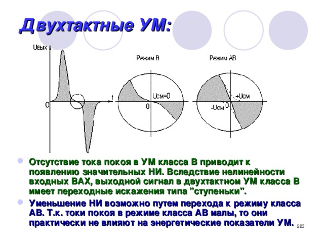 Двухтактные УМ: Отсутствие тока покоя в УМ класса В приводит к появлению значительных НИ. Вследствие нелинейности входных ВАХ, выходной сигнал в двухтактном УМ класса В имеет переходные искажения типа 