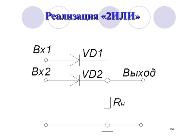 Реализация «2ИЛИ» Если на одном из входов имеется логическая единица, то диод открывается и этот потенциал появляется на выходе логического элемента. Диоды необходимы для отделения одного входа от других чтобы не было подключения высокого потенциала к низкому - короткое замыкание (ток не может протекать прямо между двумя входами, т.к. в такой цепи один из диодов окажется включенным встречно – на который подан 0). Данная схема отражает работу входных цепей цифровых микросхем.   
