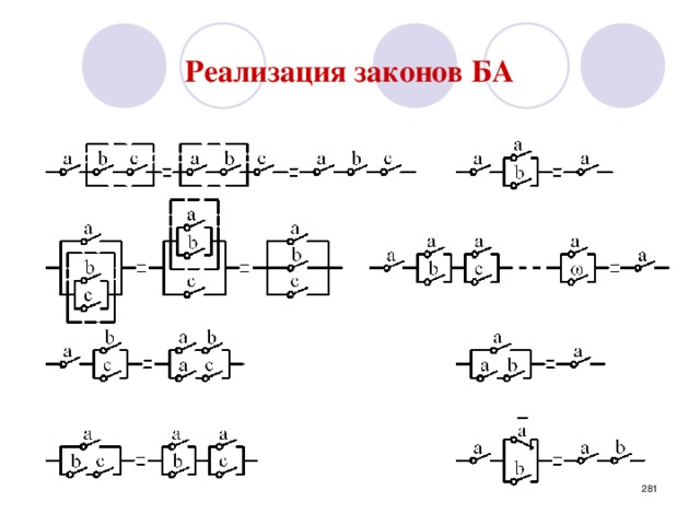 Реализация законов БА Контуром обведено то, что в выражении взято в скобки.   