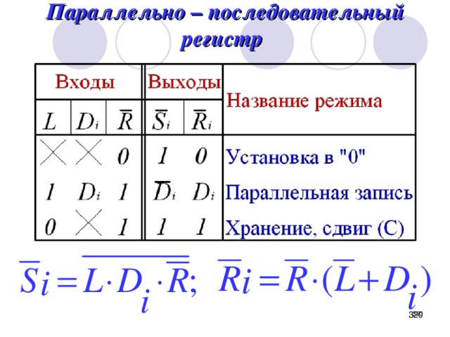 Параллельно – последовательный регистр  В параллельно – последовательном регистре запись информации происходит в параллельном коде, а считывание в последовательном. Запись с помощью S’, R’ входов асинхронного триггера параллельным кодом. Считывание – последовательным кодом с помощью тактовых сигналов.     