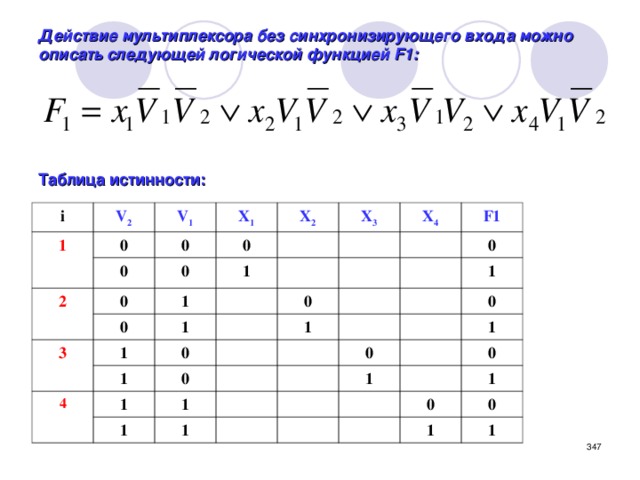 Действие мультиплексора без синхронизирующего входа можно описать следующей логической функцией F1: Таблица истинности:  i 1 V 2 V 1 0 X 1 2 0 0 X 2 0 0 0 0 3 X 3 1 1 X 4 1 1 4 0 F1 0 1 1 1 0 0 1 1 1 0 1 0 1 1 0 0 1 0 1 1  