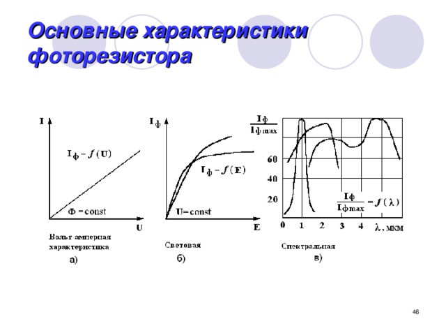 Основные характеристики фоторезистора  