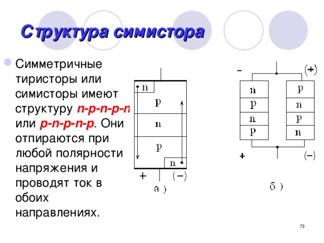 Структура симистора Симметричные тиристоры или симисторы имеют структуру n-p-n-p-n  или p-n-p-n-p . Они отпираются при любой полярности напряжения и проводят ток в обоих направлениях.  