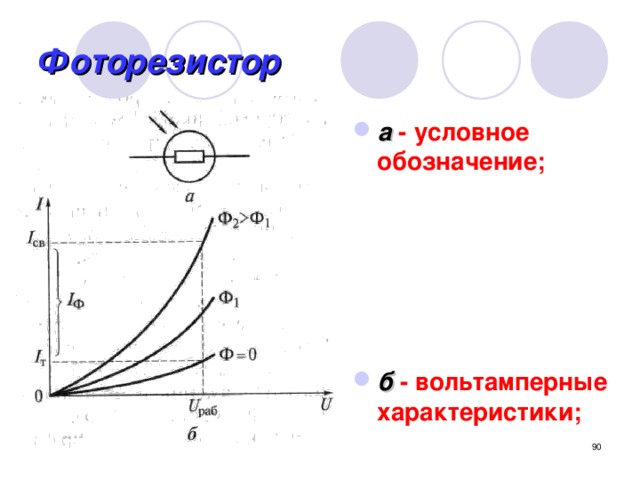 Фоторезистор а - условное обозначение;      б - вольтамперные характеристики; Это зависимости тока в фоторезисторе от напряжения источника питания при постоянном потоке излучения . Эти характеристики практически линейны. При через фоторезистор протекает маленький темновой ток; при освещении ток возрастает за счёт увеличения фотопроводимости.   