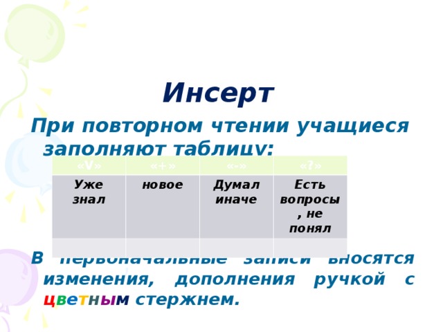Инсерт При повторном чтении учащиеся заполняют таблицу:    В первоначальные записи вносятся изменения, дополнения ручкой с ц в е т н ы м стержнем. « V » «+» Уже знал «-» новое «?» Думал иначе Есть вопросы, не понял   