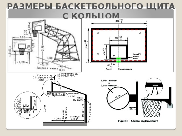 РАЗМЕРЫ БАСКЕТБОЛЬНОГО ЩИТА С КОЛЬЦОМ 