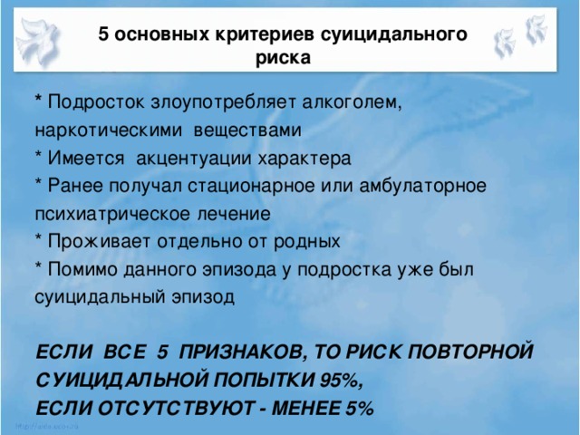 План работы с подростком склонным к суициду