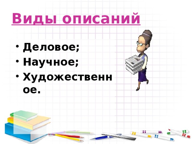 Виды описаний Деловое; Научное; Художественное. 