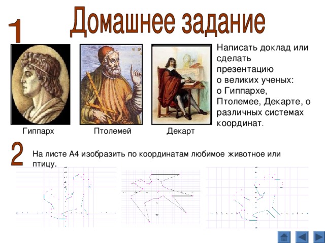 Написать доклад или сделать презентацию о великих ученых: о Гиппархе, Птолемее, Декарте, о различных системах координат .   Птолемей Декарт Гиппарх На листе А4 изобразить по координатам любимое животное или птицу.