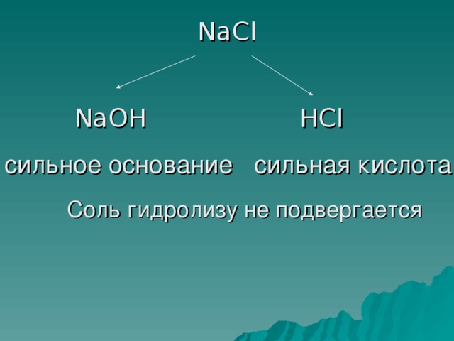 NaCl NaОН HCl сильное основание сильная кислота Соль гидролизу не подвергается 