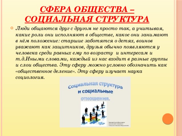 Сфера общества – Социальная структура Люди общаются друг с другом не просто так, а учитывая, какие роли они исполняют в обществе, какое они занимают в нём положение: старшие заботятся о детях, воинов уважают как защитников, друзья обычно появляются у человека среди равных ему по возрасту и интересам и т.д.Иными словами, каждый из нас входит в разные группы и слои общества. Эту сферу можно условно обозначить как «общественное деление». Эту сферу изучает наука социология.  