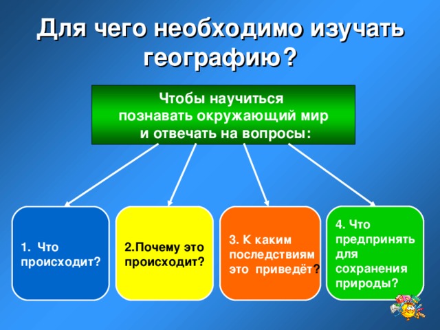 Для чего необходимо изучать географию? Чтобы научиться познавать окружающий мир  и отвечать на вопросы: 4 . Что предпринять для сохранения природы? Что 2.Почему это происходит? 3. К каким последствиям это приведёт ? происходит? 