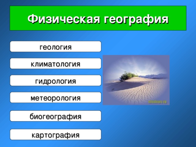 Физическая география геология климатология гидрология метеорология биогеография картография 