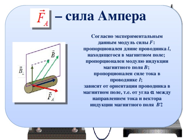 – сила Ампера Согласно экспериментальным данным модуль силы F : пропорционален длине проводника l , находящегося в магнитном поле; пропорционален модулю индукции магнитного поля B ; пропорционален силе тока в проводнике I ; зависит от ориентации проводника в магнитном поле, т.е. от угла α между направлением тока и вектора индукции магнитного поля   B ⃗ . 