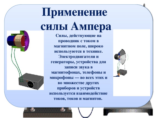 Применение  силы Ампера Силы, действующие на проводник с током в магнитном поле, широко используются в технике. Электродвигатели и генераторы, устройства для записи звука в магнитофонах, телефоны и микрофоны — во всех этих и во множестве других приборов и устройств используется взаимодействие токов, токов и магнитов. 