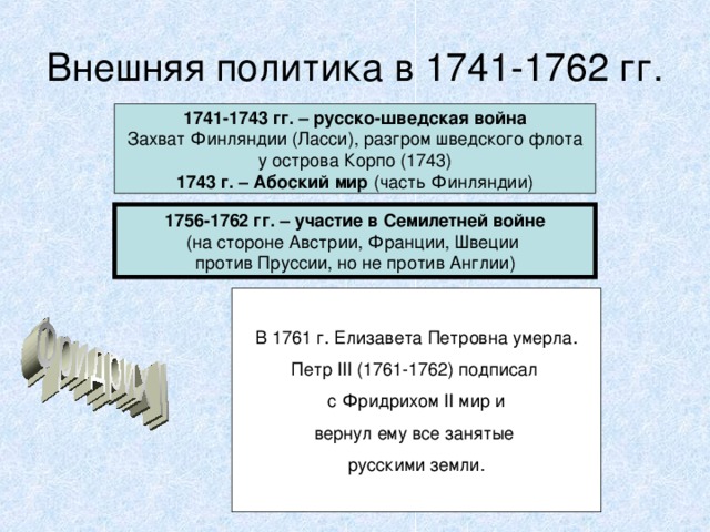 Внешняя политика в 1741-1762 гг. 1741-1743 гг. – русско-шведская война Захват Финляндии (Ласси), разгром шведского флота у острова Корпо (1743) 1743 г. – Абоский мир (часть Финляндии) 1756-1762 гг. – участие в Семилетней войне (на стороне Австрии, Франции, Швеции против Пруссии, но не против Англии) В 1761 г. Елизавета Петровна умерла. Петр III (1761-1762) подписал с Фридрихом II мир и вернул ему все занятые русскими земли. 1757 г. – Грос-Егерсдорф 1758 г. – Цорндорф 1759 г. – Кунерсдорф 1760 г. – Берлин 1761 г. – Кольберг  