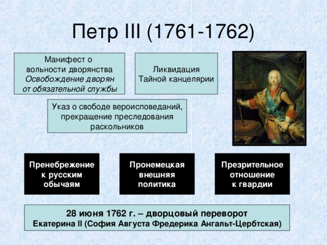 Петр III (1761-1762) Манифест о вольности дворянства Освобождение дворян от обязательной службы Ликвидация Тайной канцелярии Указ о свободе вероисповеданий, прекращение преследования раскольников Пренебрежение к русским обычаям Пронемецкая внешняя политика Презрительное отношение к гвардии 28 июня 1762 г. – дворцовый переворот Екатерина II (София Августа Фредерика Ангальт-Цербтская)  