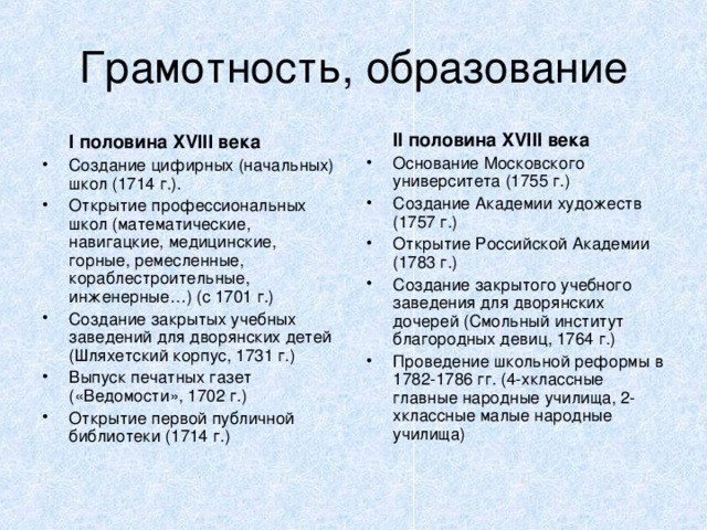Грамотность, образование  II половина XVIII века Основание Московского университета (1755 г.) Создание Академии художеств (1757 г.) Открытие Российской Академии (1783 г.) Создание закрытого учебного заведения для дворянских дочерей (Смольный институт благородных девиц, 1764 г.) Проведение школьной реформы в 1782-1786 гг. (4-хклассные главные народные училища, 2-хклассные малые народные училища)  I половина XVIII века Создание цифирных (начальных) школ (1714 г.). Открытие профессиональных школ (математические, навигацкие, медицинские, горные, ремесленные, кораблестроительные, инженерные…) (с 1701 г.) Создание закрытых учебных заведений для дворянских детей (Шляхетский корпус, 1731 г.) Выпуск печатных газет («Ведомости», 1702 г.) Открытие первой публичной библиотеки (1714 г.) 