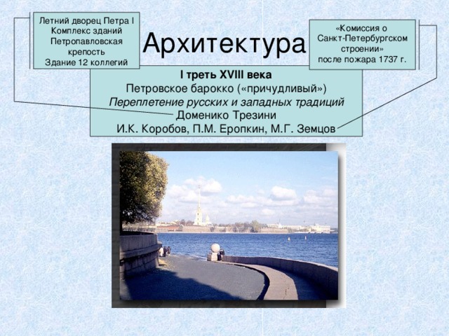 Летний дворец Петра I Комплекс зданий Петропавловская крепость Здание 12 коллегий Архитектура «Комиссия о Санкт-Петербургском строении» после пожара 1737 г. I треть XVIII века Петровское барокко («причудливый») Переплетение русских и западных традиций Доменико Трезини И.К. Коробов, П.М. Еропкин, М.Г. Земцов 