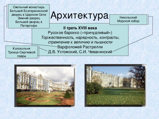 Смольный монастырь Большой Екатерининский дворец в Царском Селе Зимний дворец Большой дворец в Петергофе Архитектура Никольский Морской собор II треть XVIII века Русское барокко («причудливый») Торжественность, нарядность, контрасты, стремление к величию и пышности Варфоломей Растрелли Д.В. Ухтомский, С.И. Чевакинский Колокольня Троице-Сергиевой лавры 