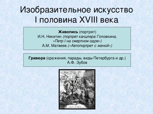 Изобразительное искусство  I половина XVIII века Живопись (портрет) И.Н. Никитин (портрет канцлера Головкина, «Петр I на смертном одре») А.М. Матвеев («Автопортрет с женой») Гравюра (сражения, парады, виды Петербурга и др.) А.Ф. Зубов 