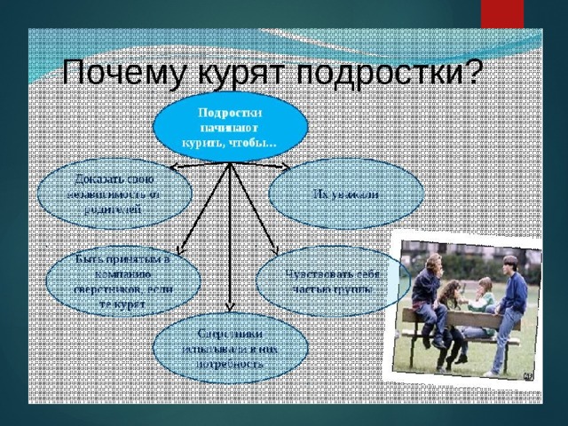 Зачем подростку карта