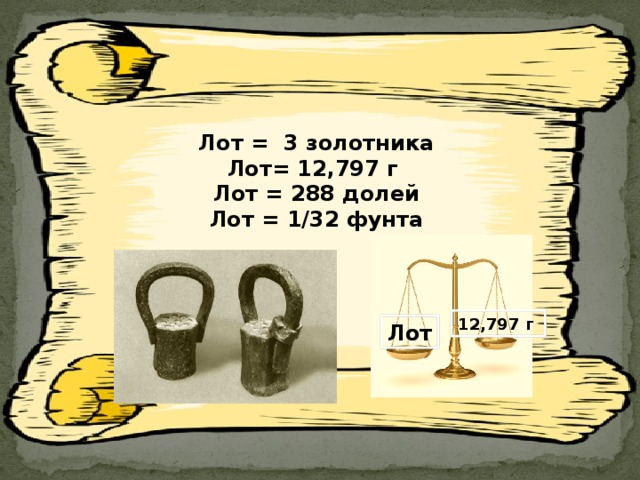 Старинные меры веса картинки