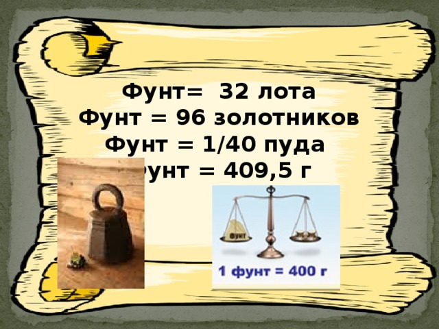 История мер массы презентация