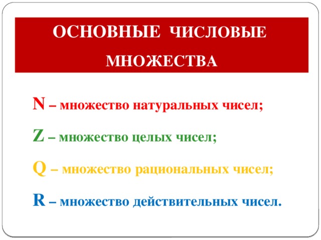 ОСНОВНЫЕ ЧИСЛОВЫЕ МНОЖЕСТВА  N – множество натуральных чисел;  Z – множество целых чисел;  Q – множество рациональных чисел;  R – множество действительных чисел. 