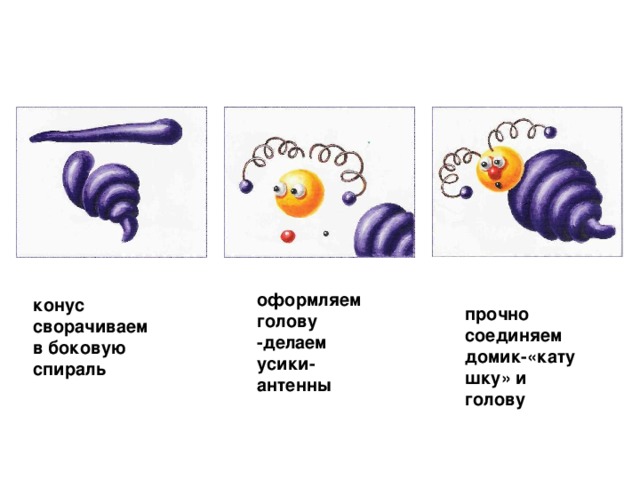 оформляем голову -делаем усики-антенны  конус сворачиваем в боковую спираль  прочно соединяем домик-«катушку» и голову