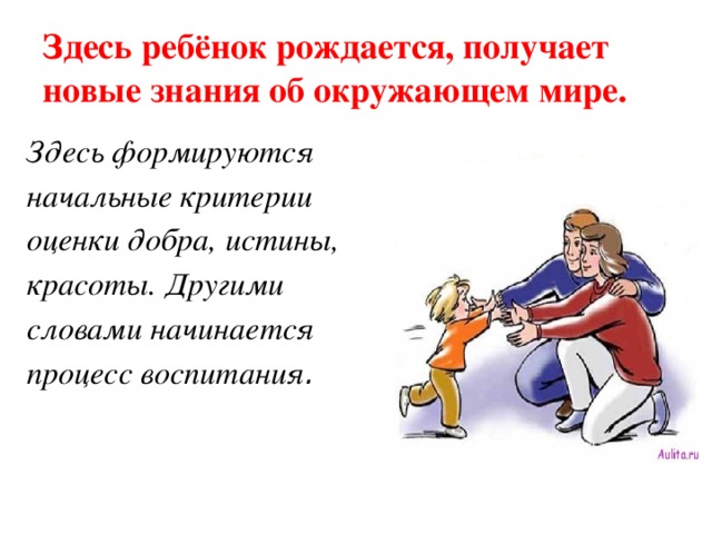 Здесь ребёнок рождается, получает новые знания об окружающем мире. Здесь формируются начальные критерии оценки добра, истины, красоты. Другими словами начинается процесс воспитания . 