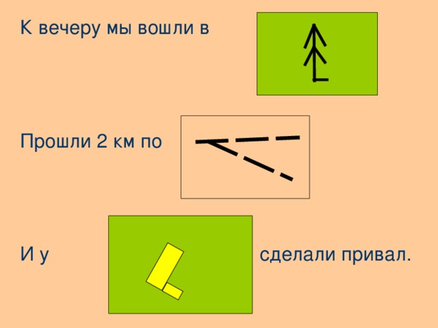 К вечеру мы вошли в Прошли 2 км по И у сделали привал. 