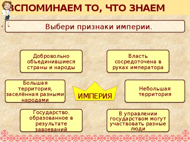 Таблица распада империй